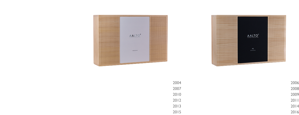 visual-cajas Aalto botella aniversario